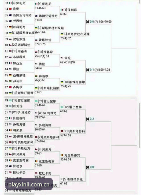 新利平台账号注册使用指南 法网女单抽签结果解读与新利体育平台观赛指南